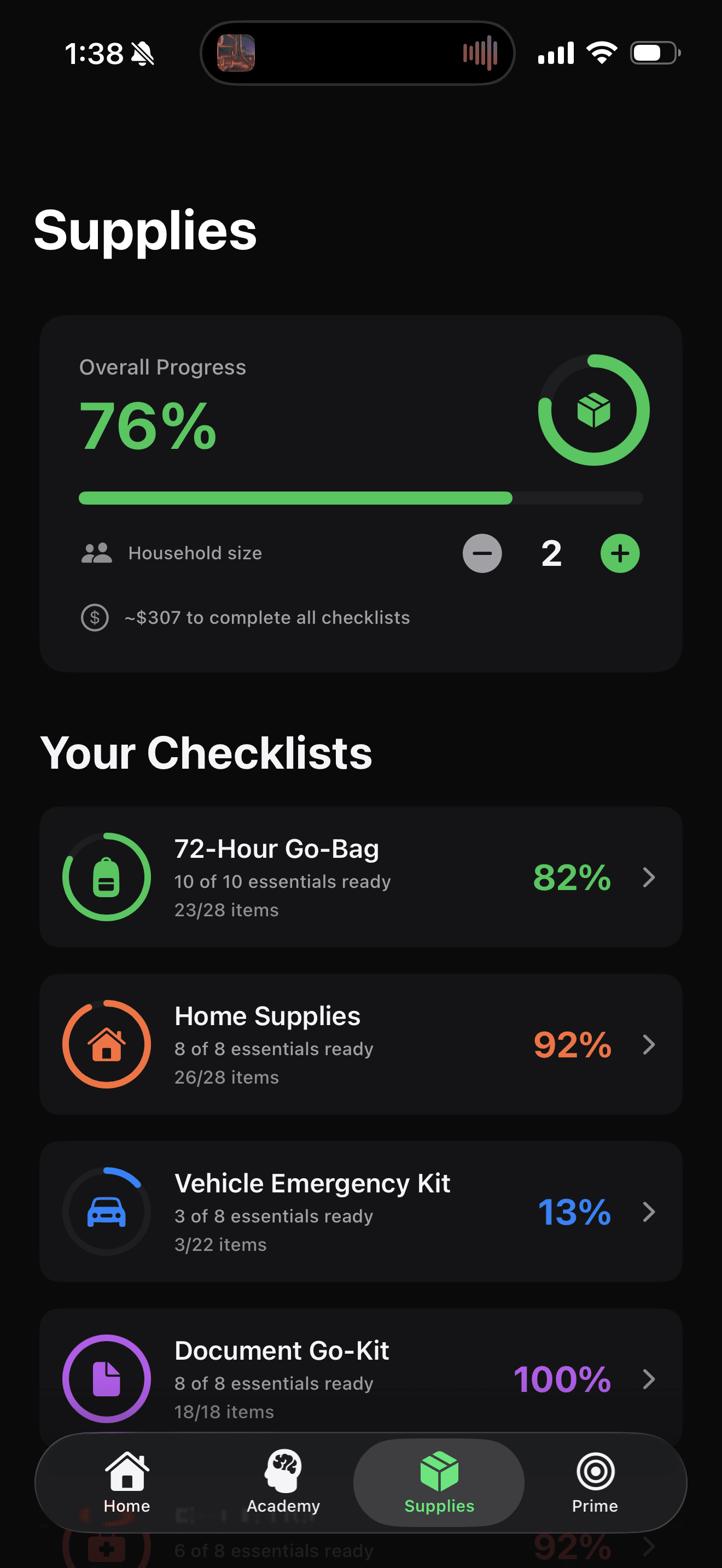 Emergency supplies tracker at 76% overall — 72-Hour Go-Bag, Home Supplies, Vehicle Emergency Kit, and Document Go-Kit checklists with progress and cost estimates