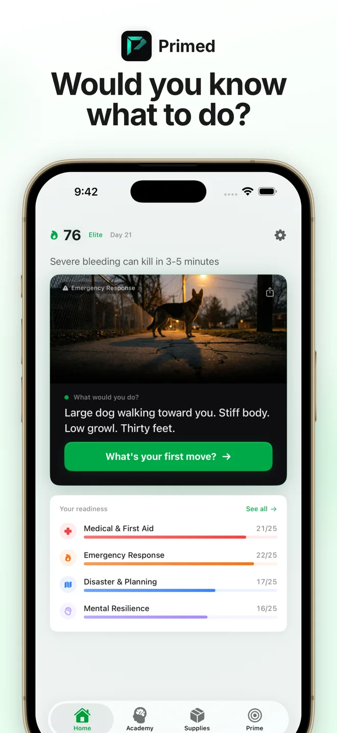 Primed home screen with daily scenario and readiness scores