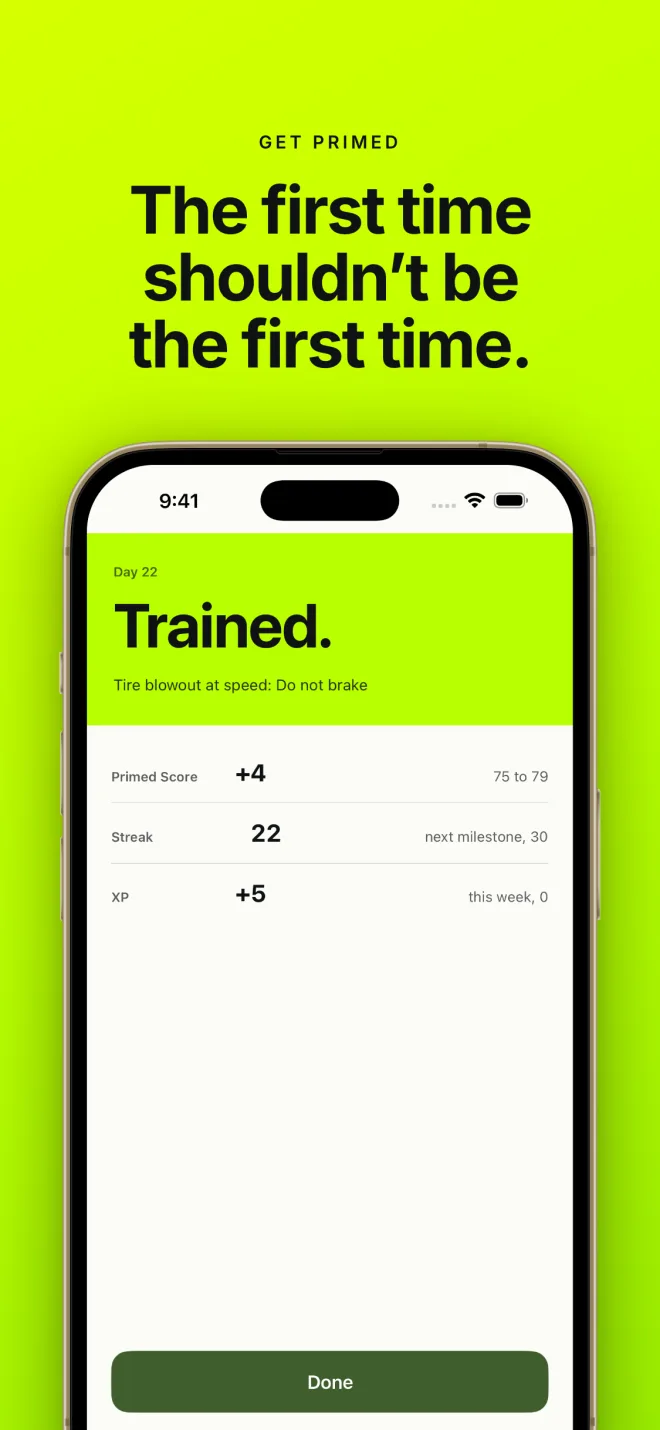 Day 22 done. Trained. Primed Score plus 4. Streak at 22. The first time shouldn't be the first time